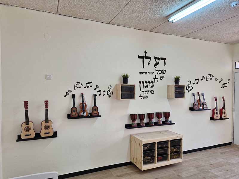 קיר לכיתת מכינה בחיידר