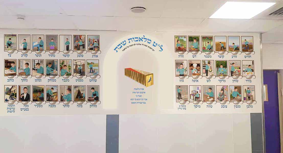 קיר מעוצב בנושא ל"ט מלאכות שבת למסדרון בחיידר