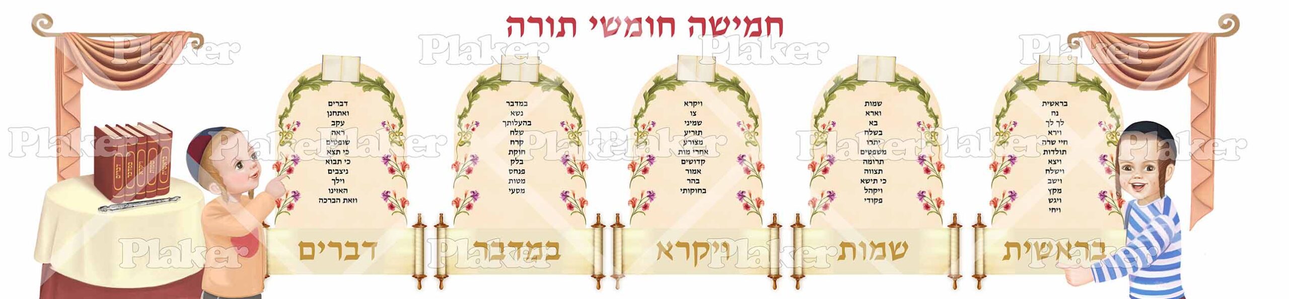 קיר מרכזי לכיתה בנושא חמישה חומשי תורה